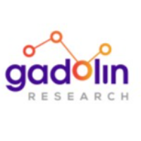Gadolin Research LLC | Beaumont, TX logo