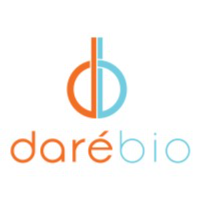 Daré Bioscience logo