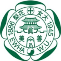 Ewha Womans University logo