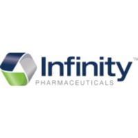 Infinity Pharmaceuticals logo