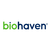 Biohaven logo